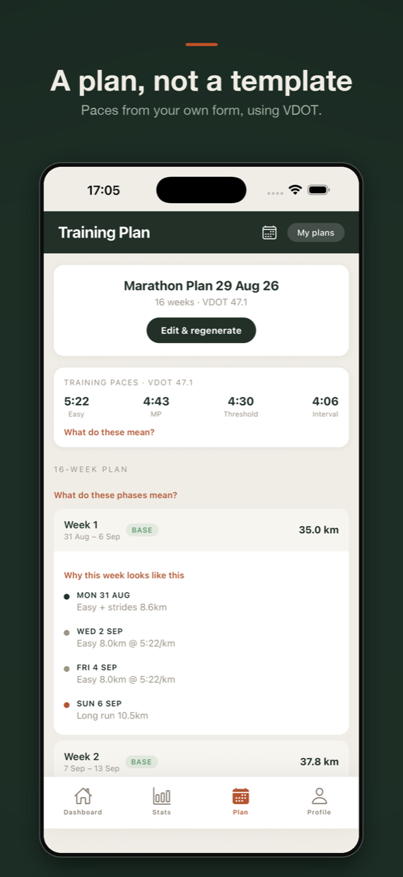 A 16-week marathon training plan with per-session paces
